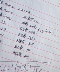 90后女孩一年的开销!房贷都上万