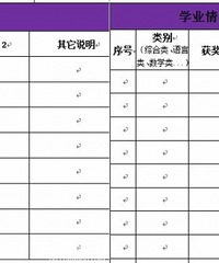 重庆小升初,从简历模板看学校都希望你会些啥