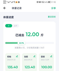 ���ۿ���2��������12����ҳ�Ϊ����˽��Ӫ��ʦ