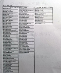 重庆中考这么卷,初三的娃要怎么突围