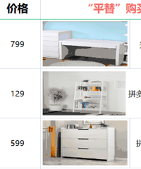 高性价比的宜家平替、大牌收纳平替,低预算给你盘活全屋!