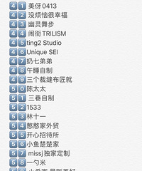 我整理了一些不预售发货快的店铺,可以来收藏起