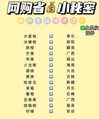 网购省钱小课堂,这样买能省一半,已经整理好啦