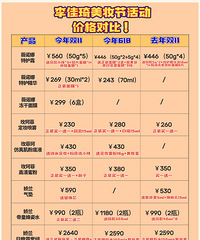 Ů˫11ȼ۹ˣԱȼ٣ֵ