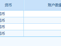 ǳ���ֽ׶��������Ʋ�Ʒ