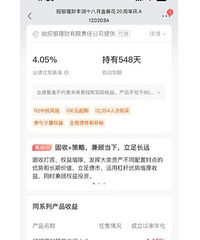 ���ƾ����Ƽ������ƣ����������е��Ƽ������4.15%�ĸ���