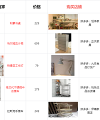 就离谱,这性价比宜家看了都服!对过品质的,完全可以放心