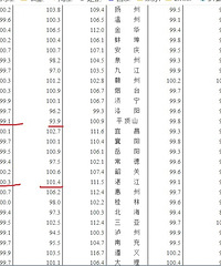 20229·Ʒסլۼ۸ͬȻȾ