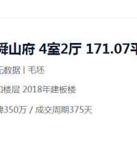 լ2ͷ˿ʼ볡............