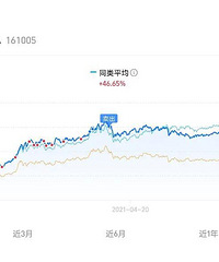 ��Ȼ����������ƿ��ú�����������������һ��