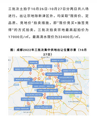 ����Ҫ�����ɶ������޼ۣ����ۼۣ�ͻ�ƽ���33000һƽ����