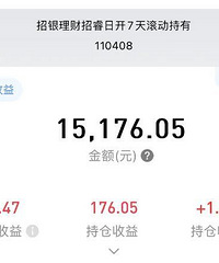 ����7�� r2���ƣ��껯3.31%