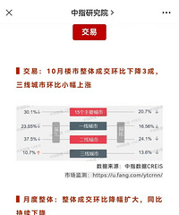 ��Ȼ�ǽ����ʮ��10������ɽ����Ƚ�����