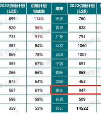 �����լ����������