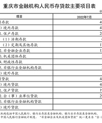 ����9��ס����������84.15��