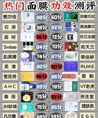 20����ƽ��������Ĥ���⣬˫ʮһ����������