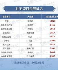 �⽻�׽����ȫ����һ�������˰ɣ�