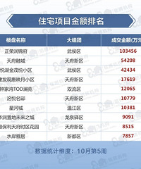 �⽻�׽����ȫ����һ�������˰ɣ�