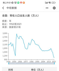 ��˵�˿ڸ�����