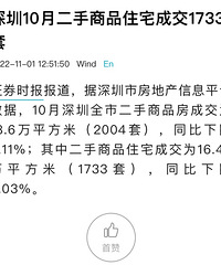 ����10�¶�����Ʒסլ�ɽ�1733��