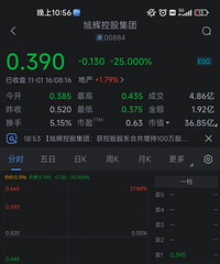 ������Ʊ�Ƿ��ֵ���ߣ�����ͬ������ҵ�ö඼�ſ��Ǯ��