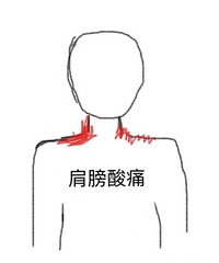 �����ʹ�Ŀ������ԣ�����һ��о��ֱ۵Ľ��������