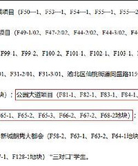 ���빫԰�����ݹ���ѧ������ѧ�ɼ���Σ�