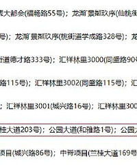 ���빫԰�����ݹ���ѧ������ѧ�ɼ���Σ�