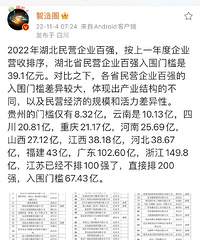 ������Ӫ��ҵ������������˵���ǿ���