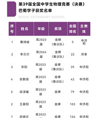 巴蜀物理竞赛创历史!4人入选国家集训队!