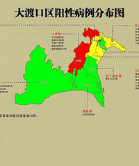 ddk���Բ����ֲ���ͼ�������������ô����