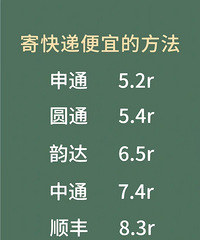 寄快递才5r,这个操作让我惊呆了!集美们赶紧来省钱