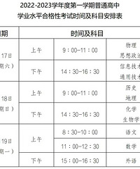 2023重庆普通高中学业水平合格性考试时间公布