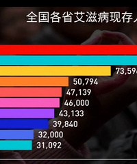 ̫�ֲ��˰ɣ������Ժã���Ҫ��������Ů���ѻ���������Ļ�������