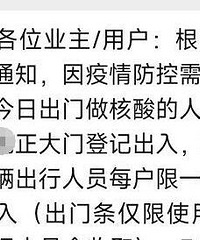 大家的小区现在是什么情况啊?