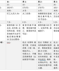 ����ѡһ��