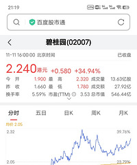 �ز���Ϊʲô���ǰ���