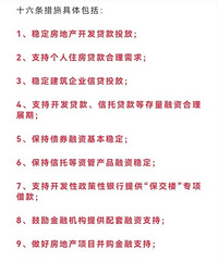 ����16����ʩ���ȷ��ز��г����������������