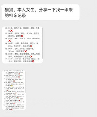 ��Ůͳ����һ���������׼�¼��������