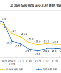 2022��1��10�·�ȫ�����ز������������������