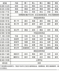 网课进行时,孩子们居家学习作息,有的比在校还累