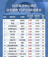 10���·��������