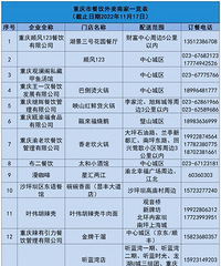 ��������ˡ�ţ���桢�ս��á�67�������绰����