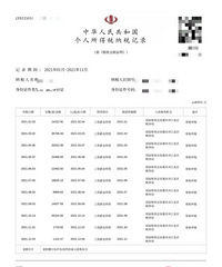 92年170CM的海归硕士央企中层征婚,希望对方学历专科以上