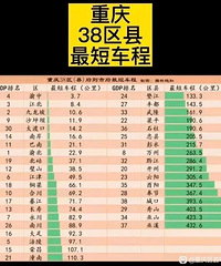 �������ص����ǵľ���