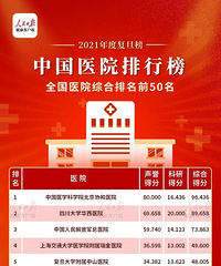 �����������й�ҽԺ���а񷢲�������ҽ�ƴ�ѧ�ϰ�