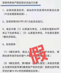 ���ز�˰Ҫ���ˣ������Ե㷿�ز�˰��