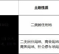 �����������������10�ڵأ�12��13�տ���