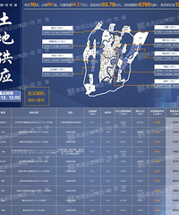 ����������������������ع�Ӧ������