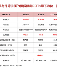 �������������ߣ�����¥�е�ת�۵��������ˣ�